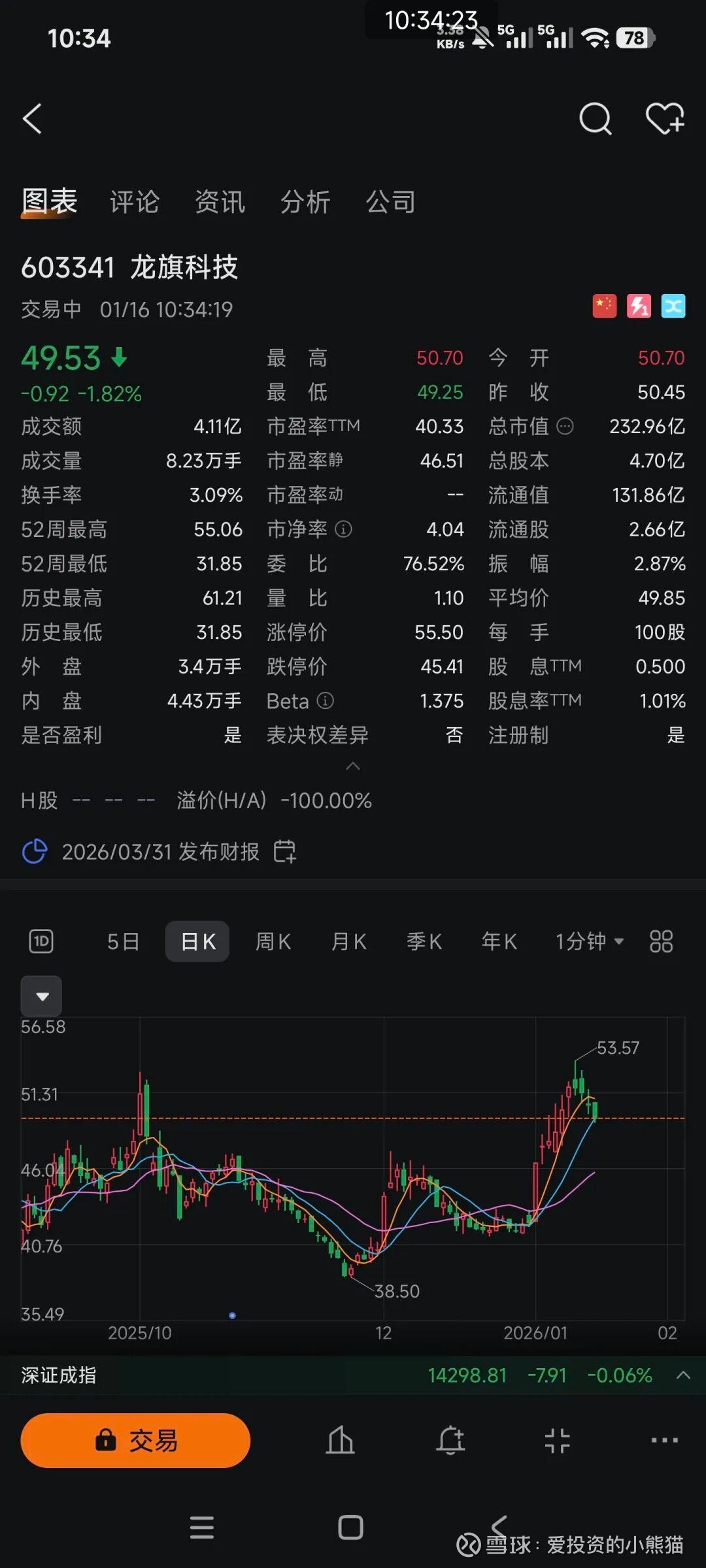 09611龙旗科技前沿的简单介绍