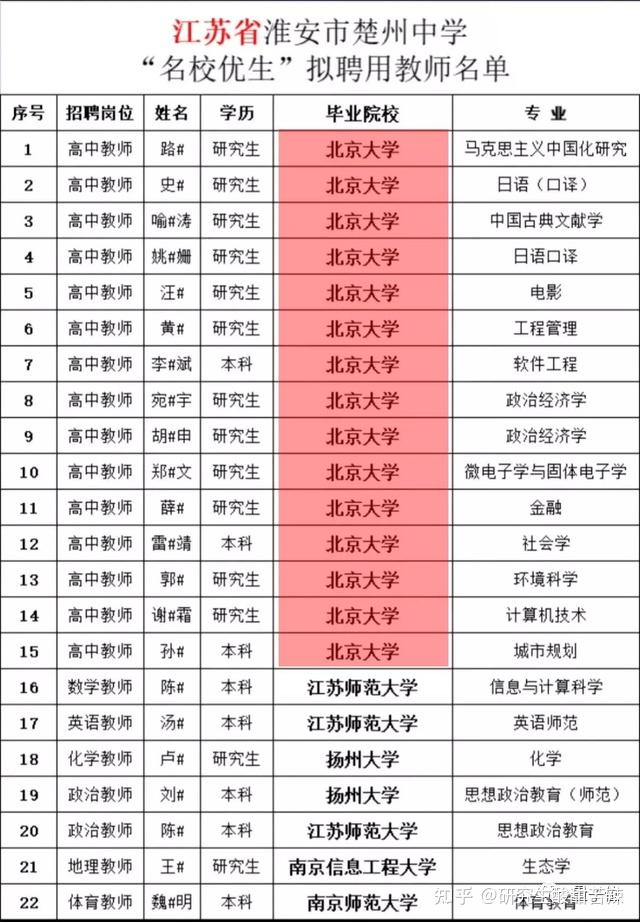 世界著名物理天团名称,世界著名物理天团名称大全