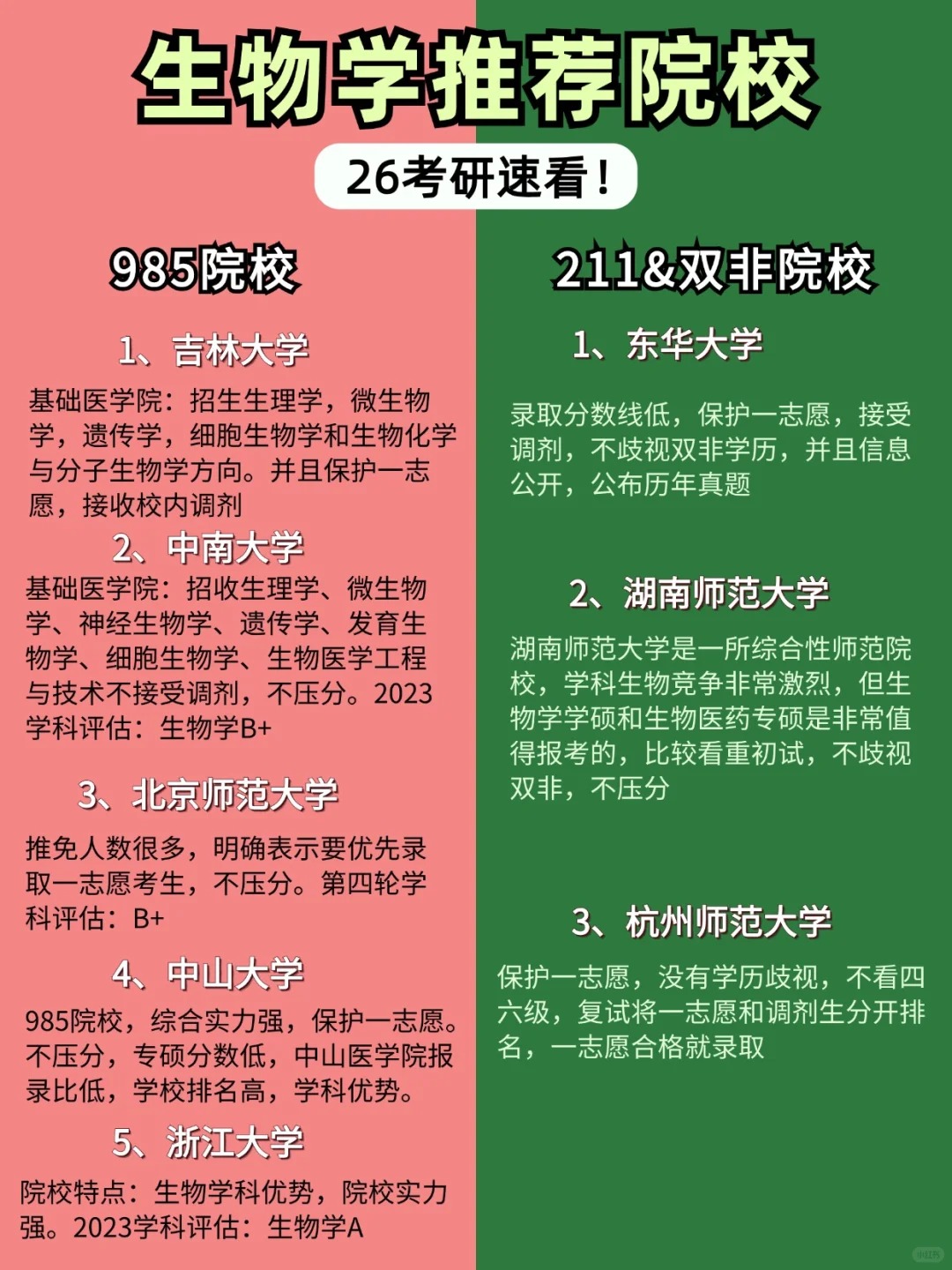 生命科学考研怎样,生命科学研究生就业前景 生命科学考研怎样,生命科学研究生就业前景