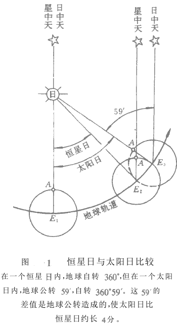 厦大地球科学概论,厦门大学海洋与地球学院信息 厦大地球科学概论,厦门大学海洋与地球学院信息