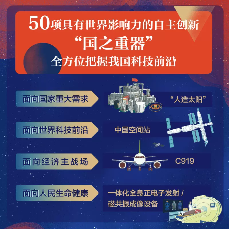科技前沿图书名称,人体结构几何体速写 科技前沿图书名称,人体结构几何体速写