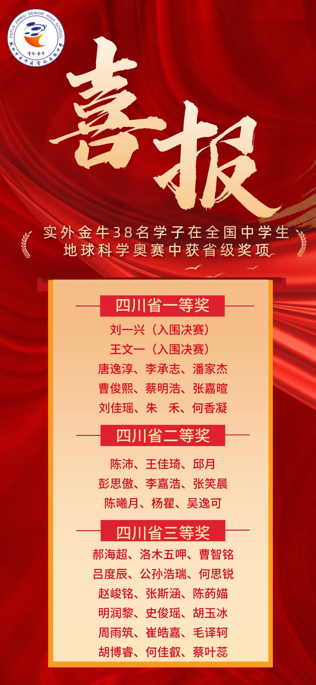 地球科学竞赛报名缴费,地球科学竞赛报名缴费多少 地球科学竞赛报名缴费,地球科学竞赛报名缴费多少