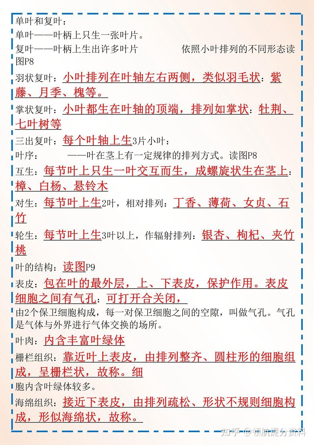 沪版生命科学,上海八年级生命科学 沪版生命科学,上海八年级生命科学