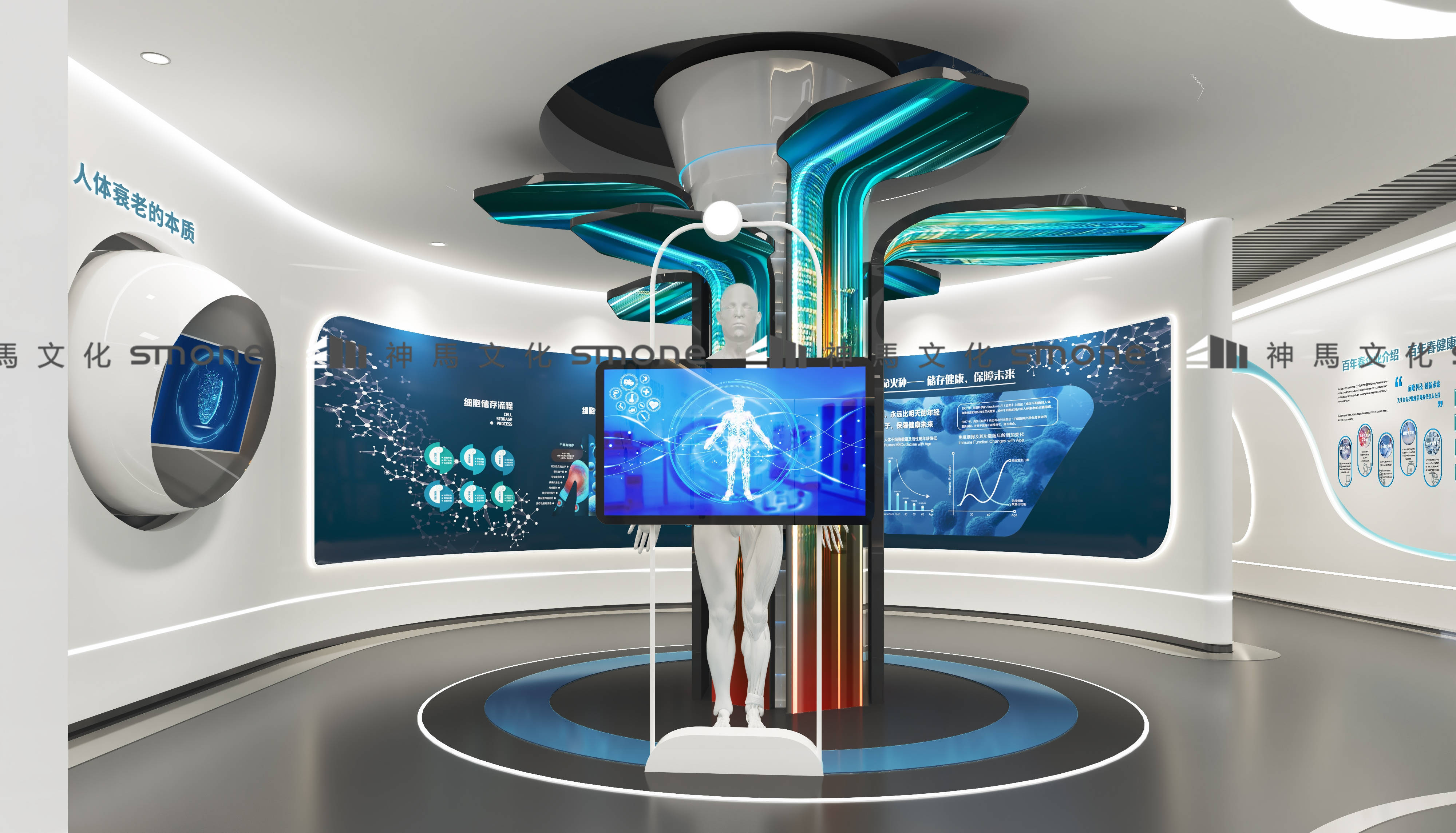 生命科学院展厅图片的简单介绍 生命科学院展厅图片的简单介绍