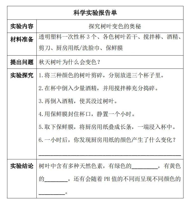 天文探索实验材料清单,天文探索实验材料清单怎么写 天文探索实验材料清单,天文探索实验材料清单怎么写