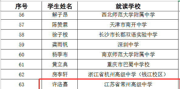 全国中学生地球科学,地球科学进展第32卷