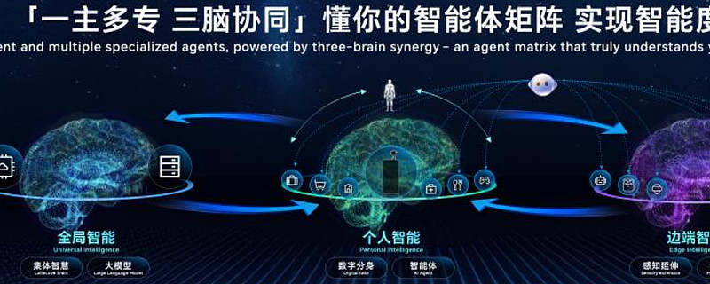 重构物理世界,物理重构这本书怎么样