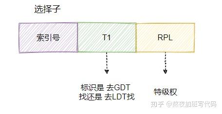 索引物理世界,物理世界破解版