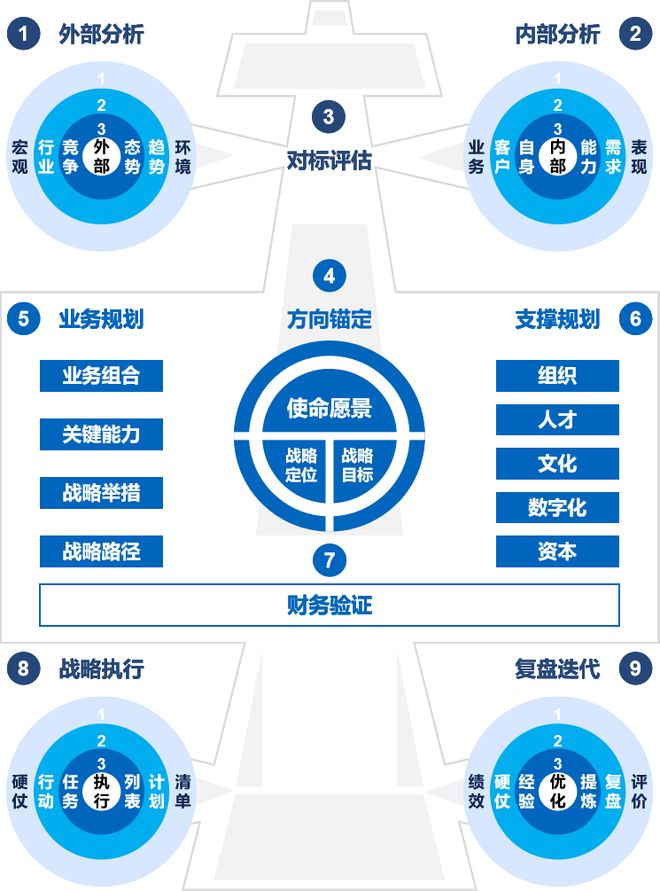 科技前沿范畴,科技前沿信息有哪些 科技前沿范畴,科技前沿信息有哪些