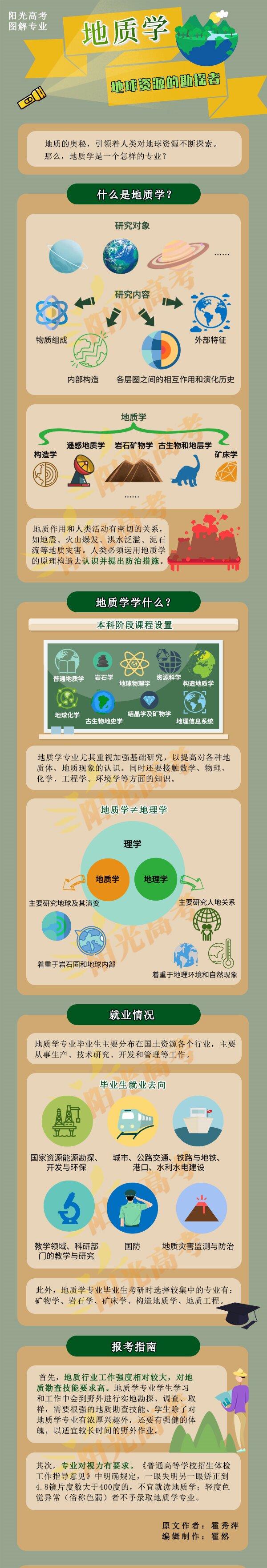 隆德大学地球科学专业,隆德大学地球科学专业怎么样