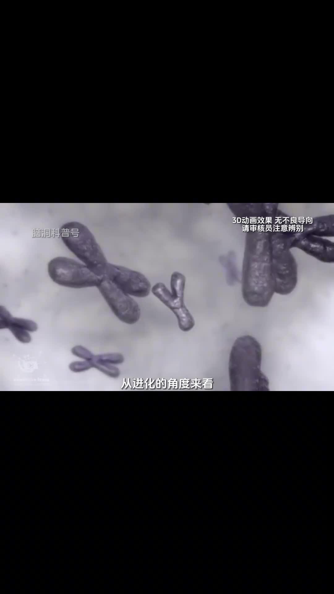 男性生命科学科普,男性生殖健康的基本知识