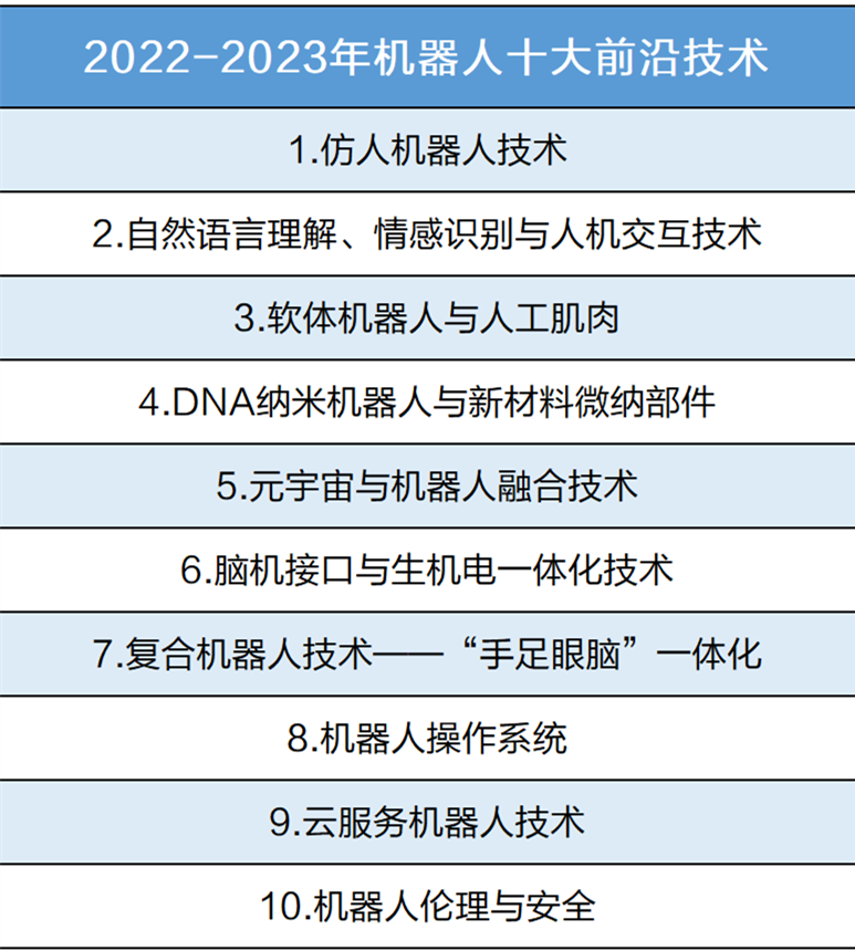 科技前沿的人称为什么的简单介绍