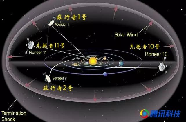 流浪地球科学公开课上,流浪地球一中的一项科学设定研究原理科普文 流浪地球科学公开课上,流浪地球一中的一项科学设定研究原理科普文