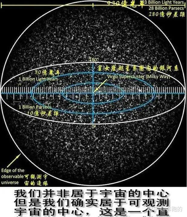 国外天文科普现状分析,国外天文学年薪多少万元