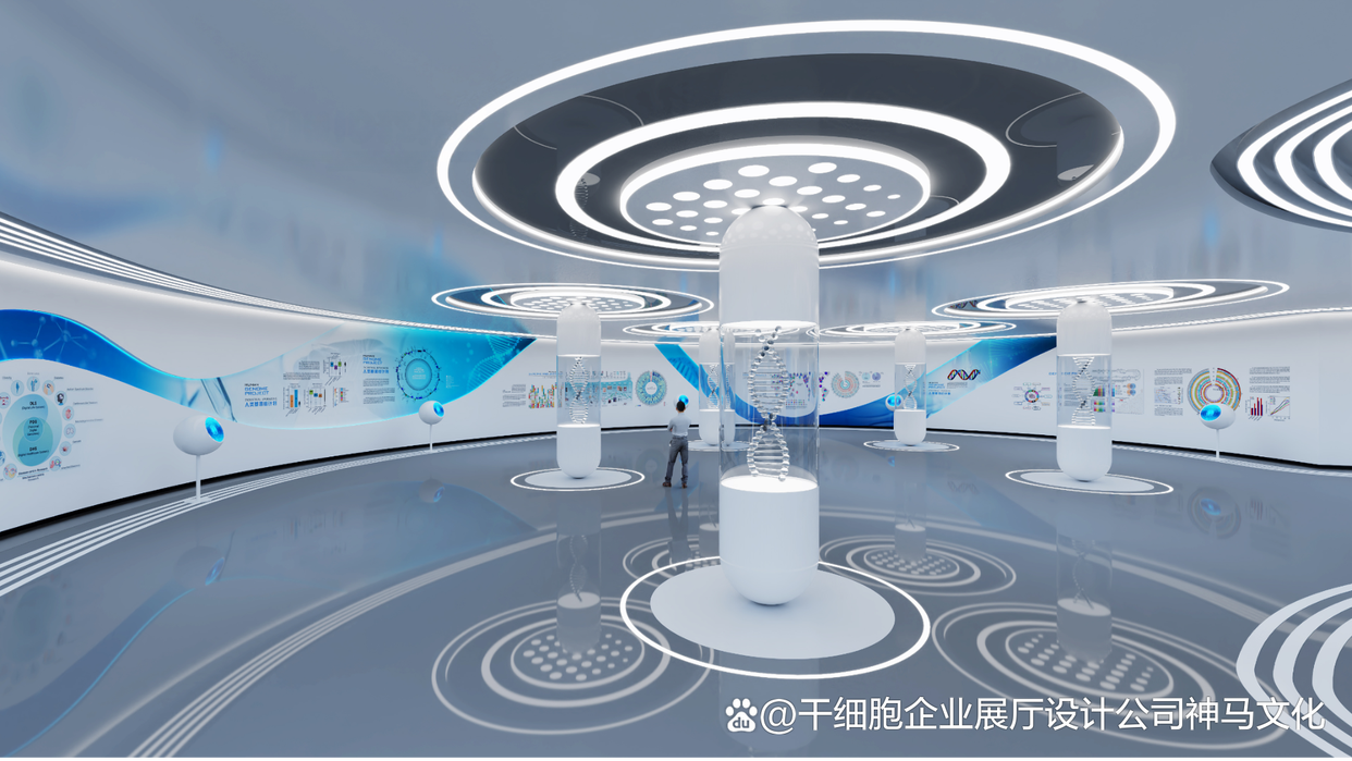 同济生命科学院干细胞,同济大学干细胞研究中心