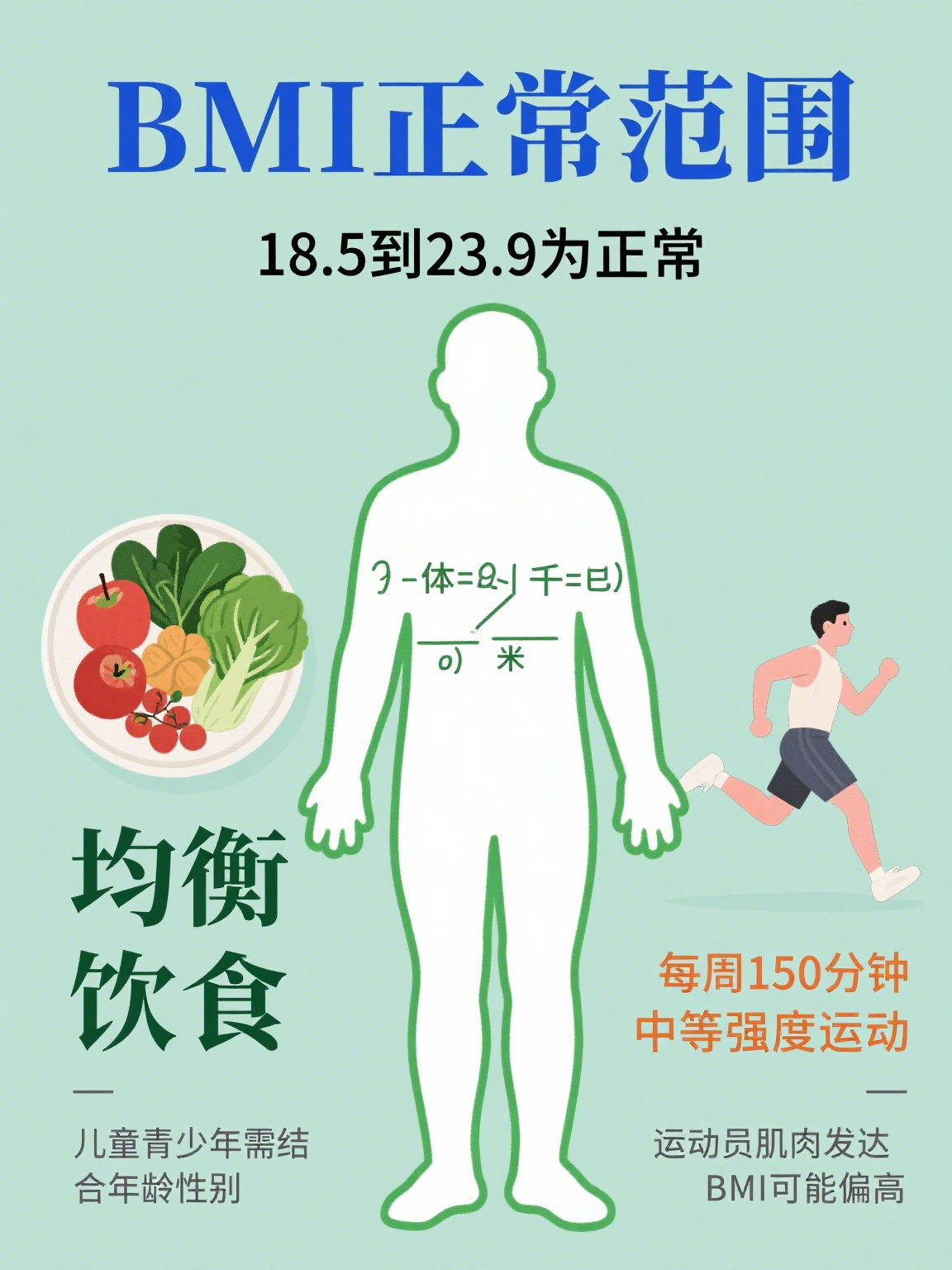 bmi生命科学,biorad年会生命科学