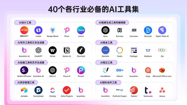 关于科技前沿的app,关于科技前沿的金句有哪些