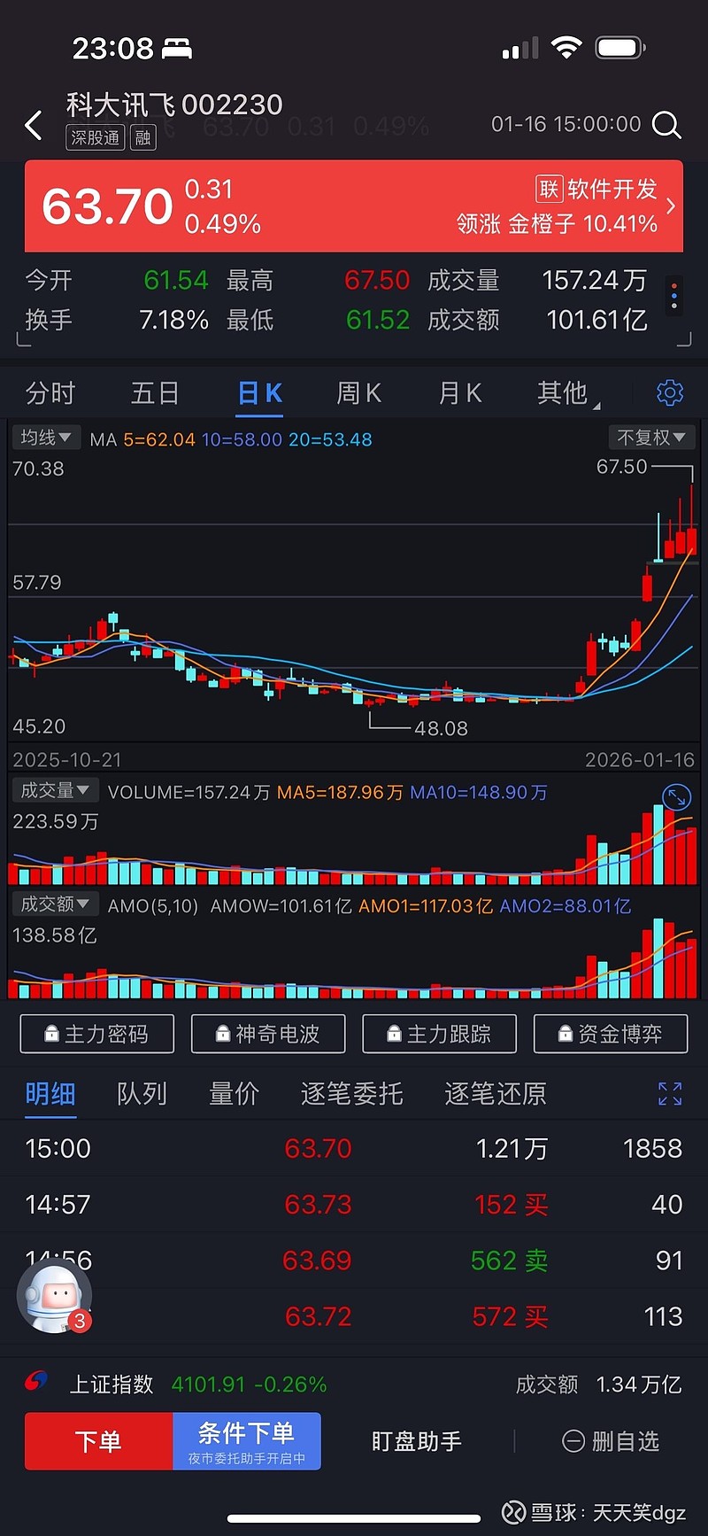 国产科技前沿股票代码,国产科技前沿股票代码查询 国产科技前沿股票代码,国产科技前沿股票代码查询