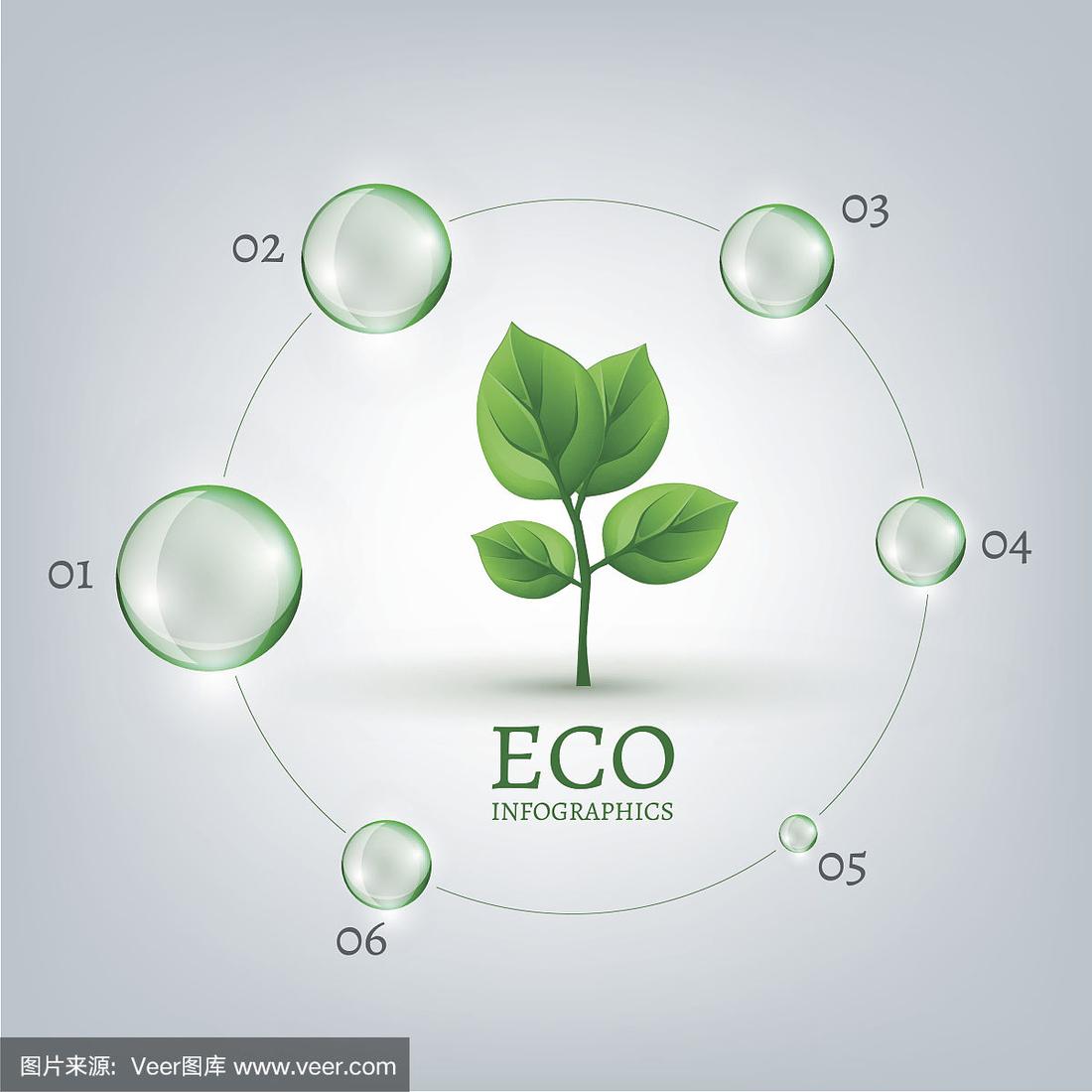 生命科学教育画,生命科学教育画画图片 生命科学教育画,生命科学教育画画图片