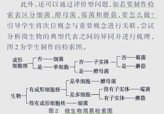 初中生命科学教学要求,初中生物生命观念有哪些 初中生命科学教学要求,初中生物生命观念有哪些