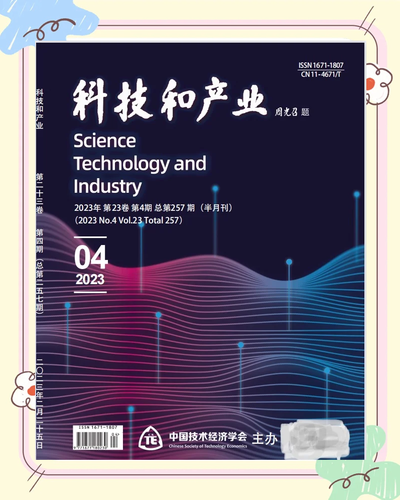 科技前沿产业,前沿科技产业增速