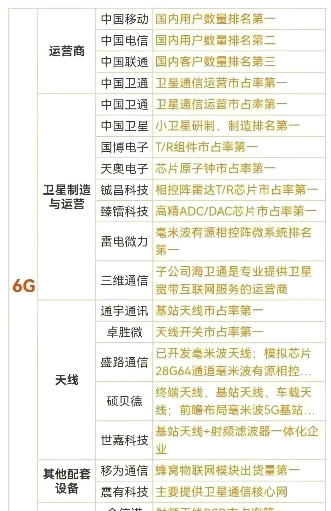 科技前沿的公司有哪些,目前科技前沿技术有哪些 科技前沿的公司有哪些,目前科技前沿技术有哪些