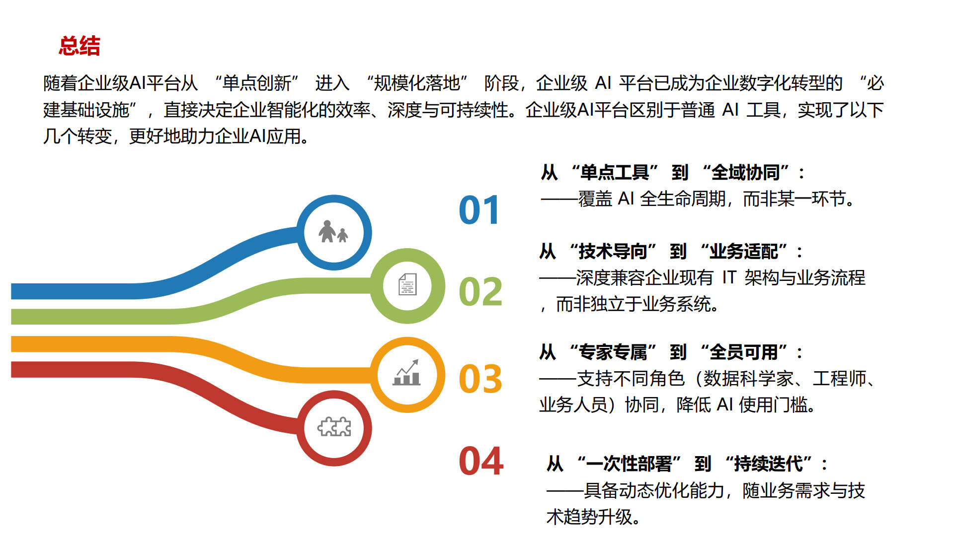 最新科技前沿成果报告,最新科技前沿成果报告范文 最新科技前沿成果报告,最新科技前沿成果报告范文