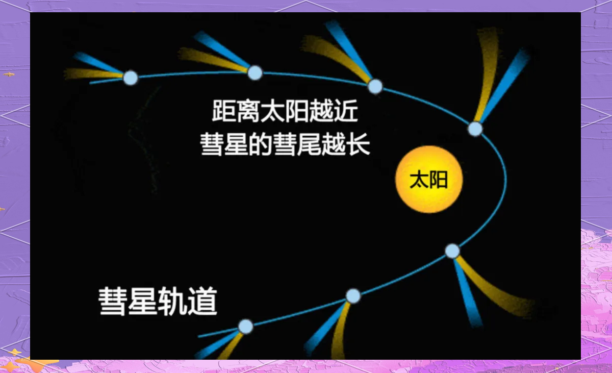 宇宙探索天文知识科普,宇宙探索天文知识科普图片 宇宙探索天文知识科普,宇宙探索天文知识科普图片