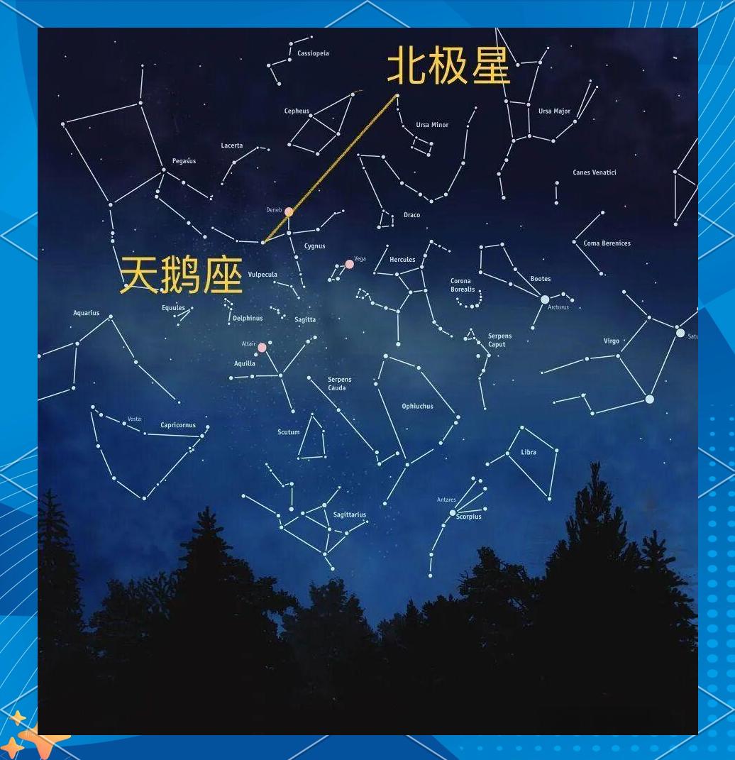 天文探索者观星指南,天文观测完全指南第5版