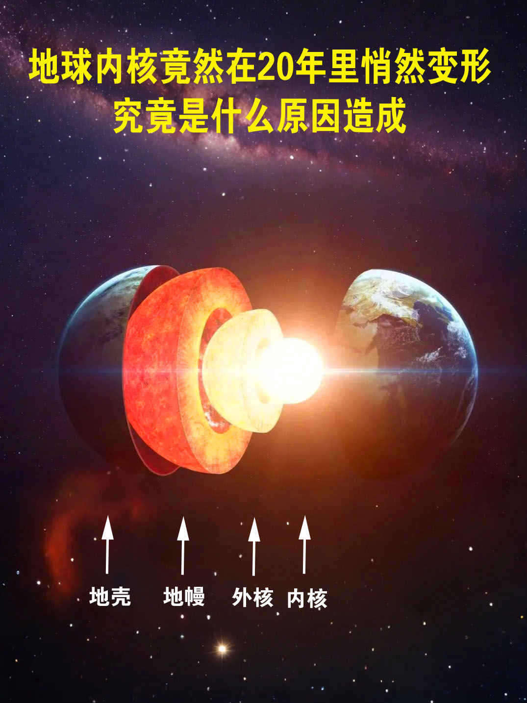 地球科学的研究方法有哪些,地球科学的研究方法有哪些呢