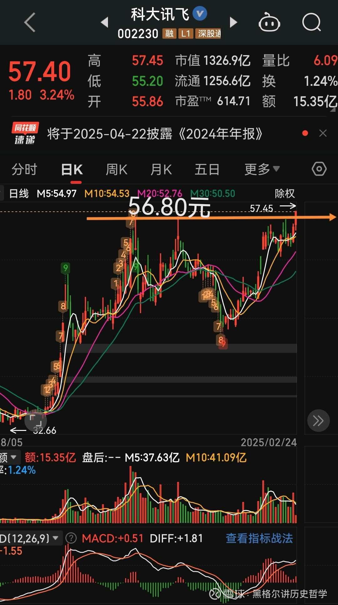 量子生命科学的股票,量子生物股票最新消息 量子生命科学的股票,量子生物股票最新消息