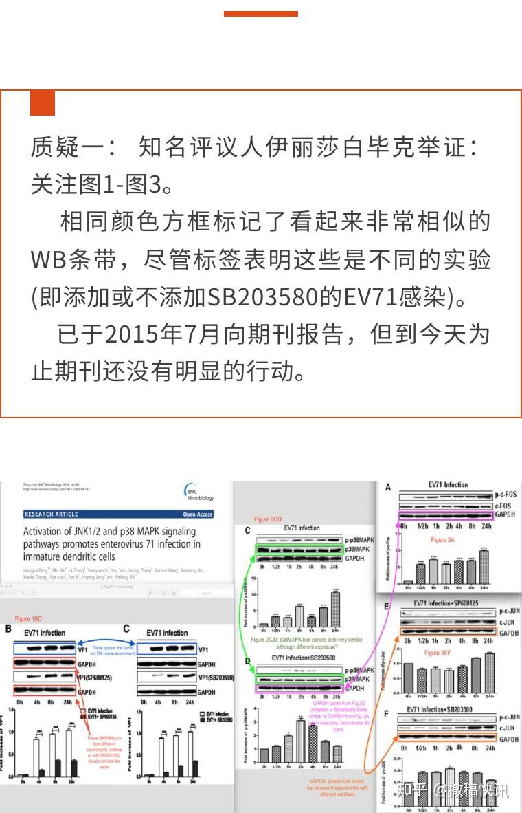 七度生命科学,七度科技有限公司