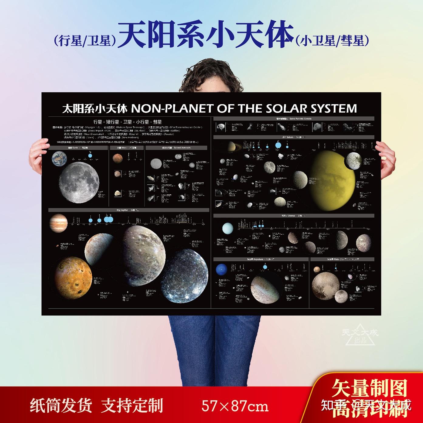 天文科普老片有哪些,天文科普视频在线播放