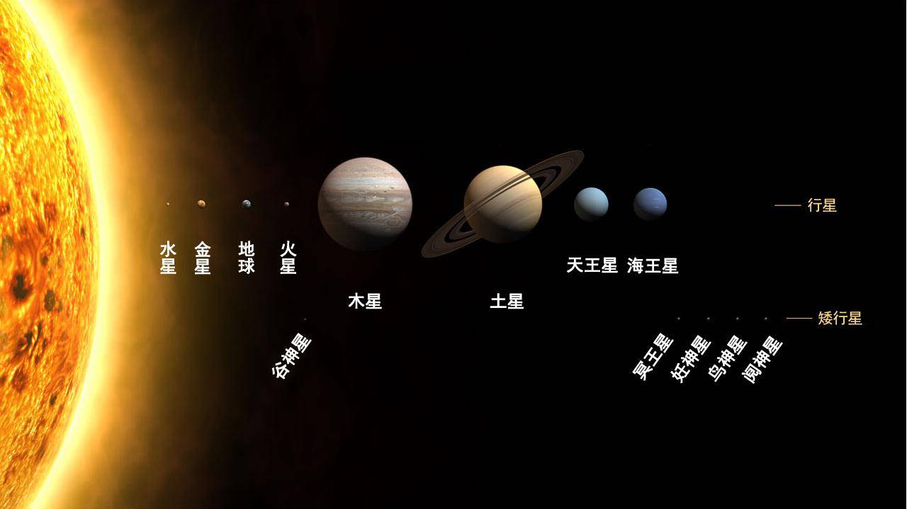 星系天文科普知识,基础天文学星系的质量 星系天文科普知识,基础天文学星系的质量