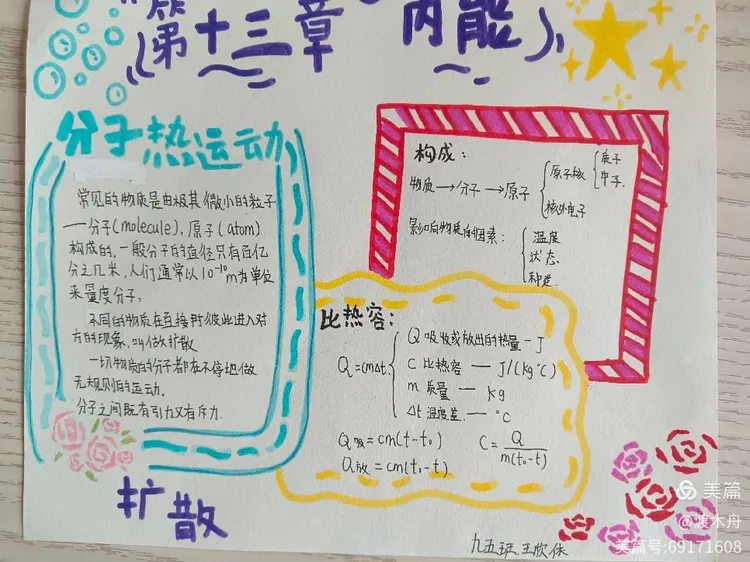 世界杯物理手抄报内容,世界杯手抄报模板高难度高难度高难度高难度 世界杯物理手抄报内容,世界杯手抄报模板高难度高难度高难度高难度
