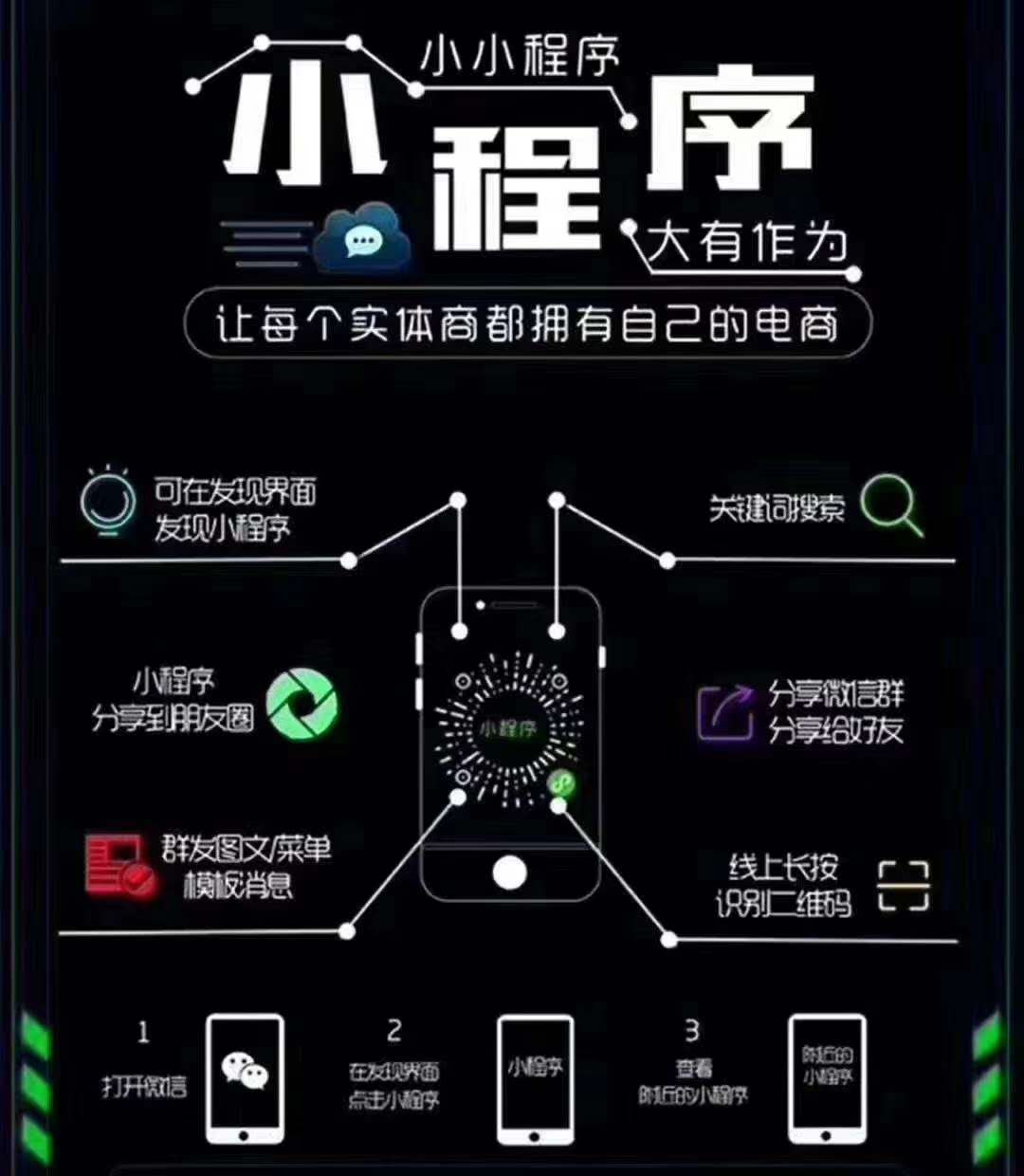 科技前沿微平台小程序的简单介绍