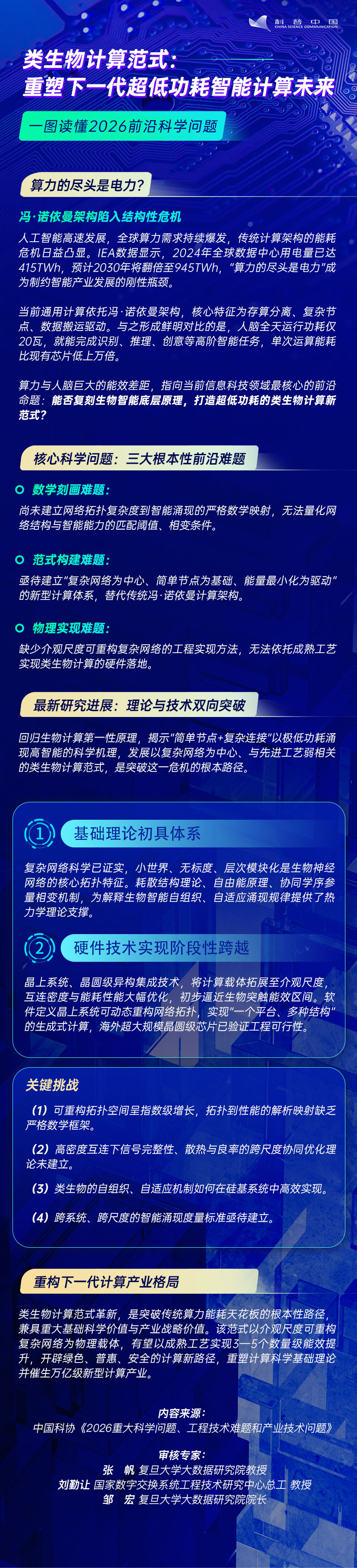 科技前沿性概述怎么写,前沿科技领域产业创新趋势