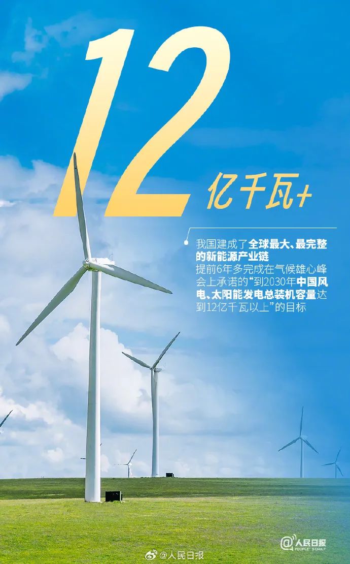 我国目前的科技前沿,中国的前沿科技有哪些