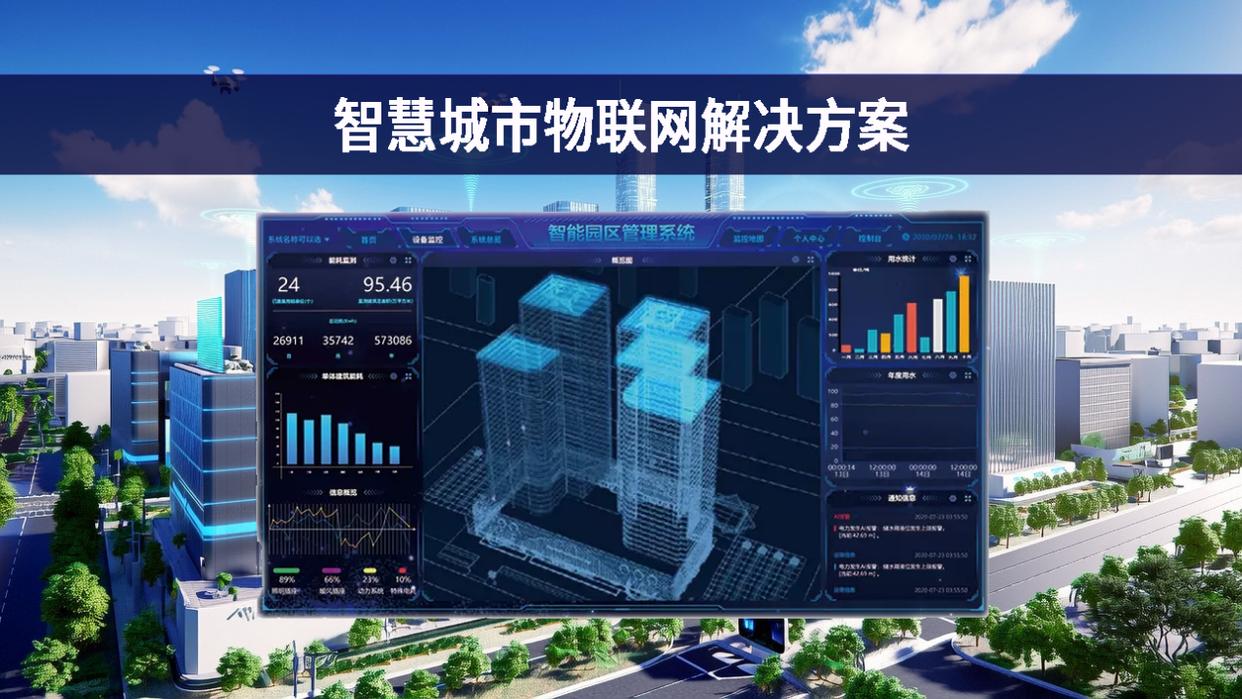 地球科学与智慧城市,地球科学国际联盟详情 地球科学与智慧城市,地球科学国际联盟详情