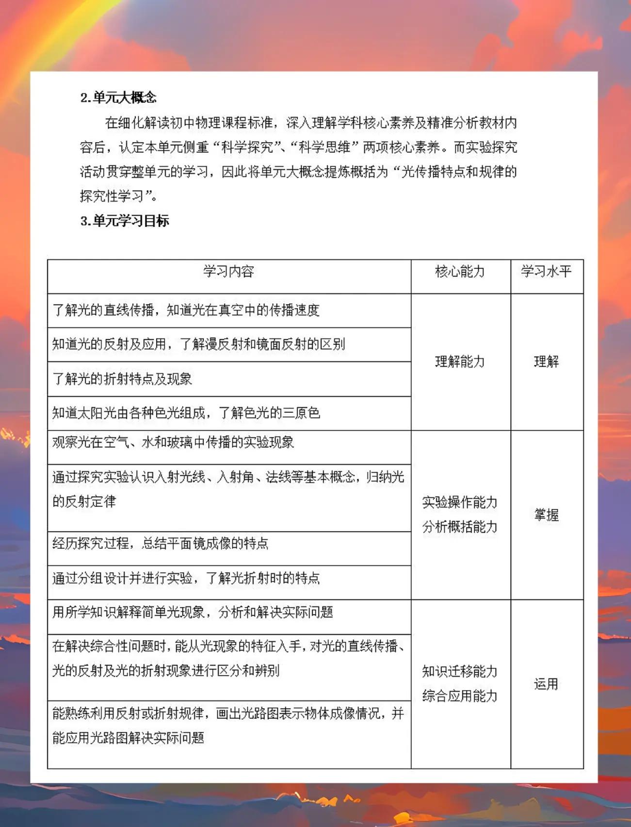 物理的世界是什么意思,物理对应的世界是什么世界 物理的世界是什么意思,物理对应的世界是什么世界
