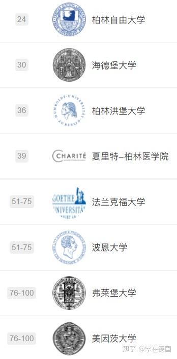地球科学物理化学排名,地球科学物理化学排名第几 地球科学物理化学排名,地球科学物理化学排名第几