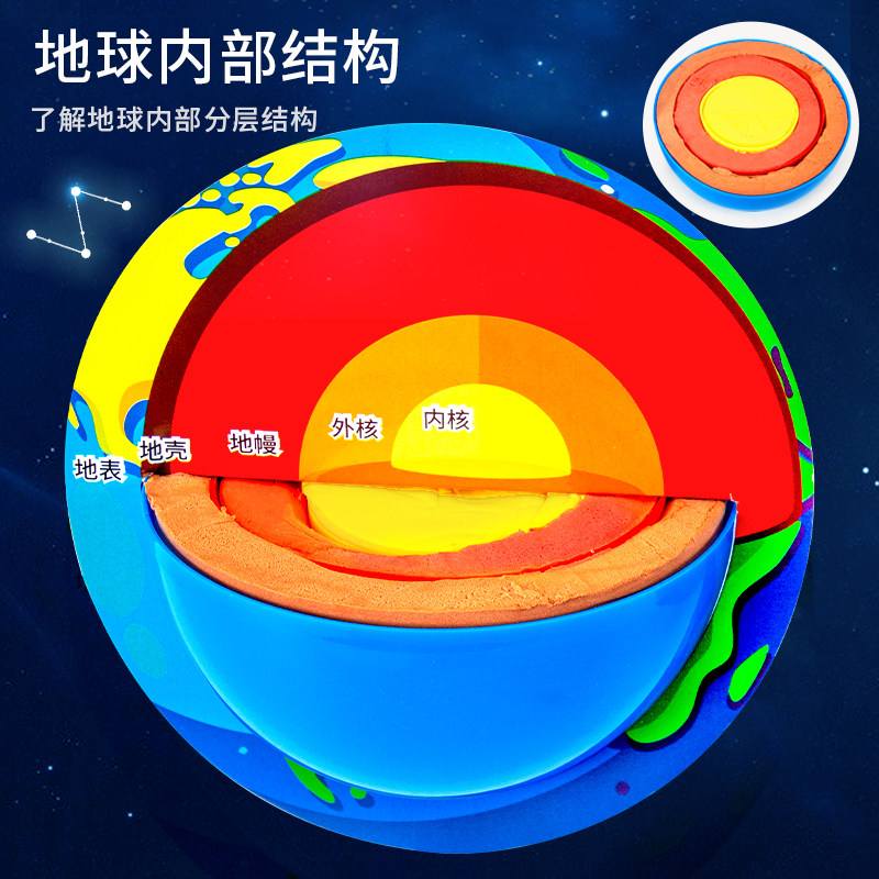 戏说地球科学实验,101个地球小实验