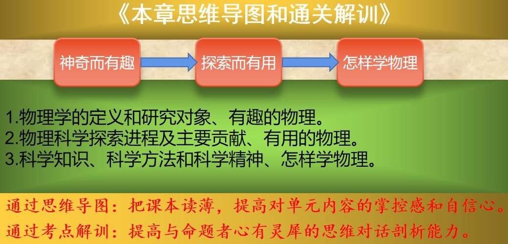 模拟世界物理学家小说,主角在模拟世界很厉害的小说