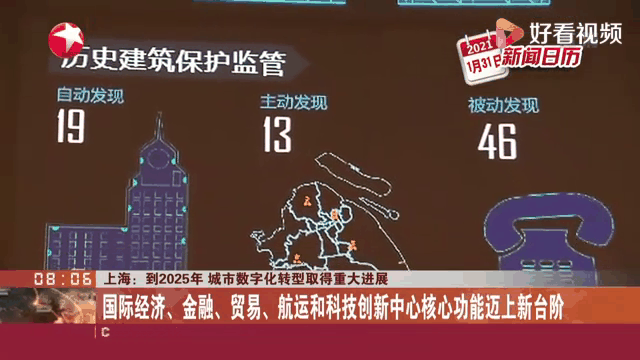 科技前沿动态资料,科技前沿动态资料是什么 科技前沿动态资料,科技前沿动态资料是什么