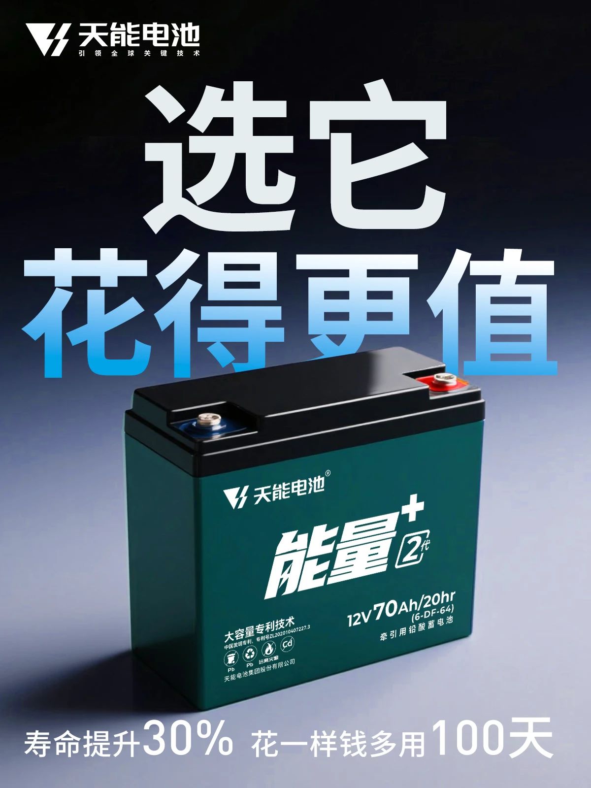 什么电池是科技前沿的的简单介绍