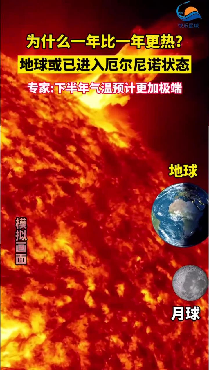 地球科学近些年,地球科学进展1995第10卷