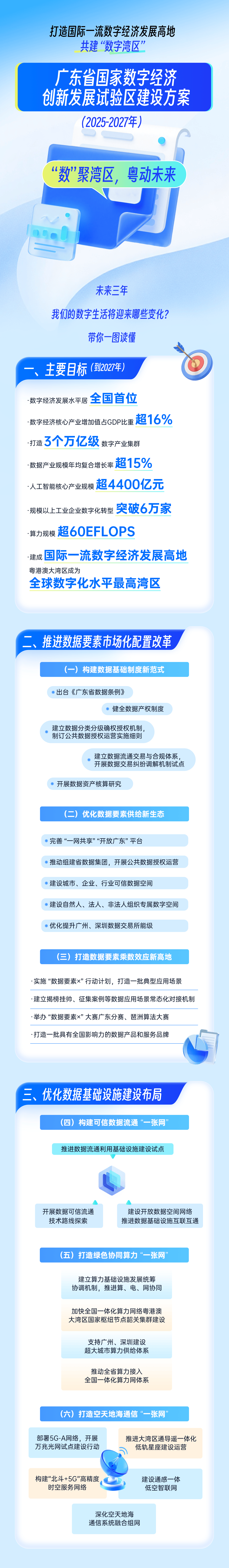 科技前沿网站建设方案,科技前沿网站建设方案范文
