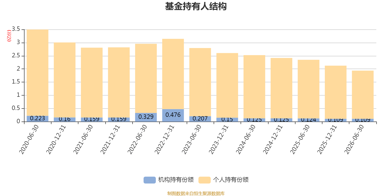华夏科技前沿6个月定期开放混合a,华夏科技前沿6个月定开混合a天天基金网 华夏科技前沿6个月定期开放混合a,华夏科技前沿6个月定开混合a天天基金网