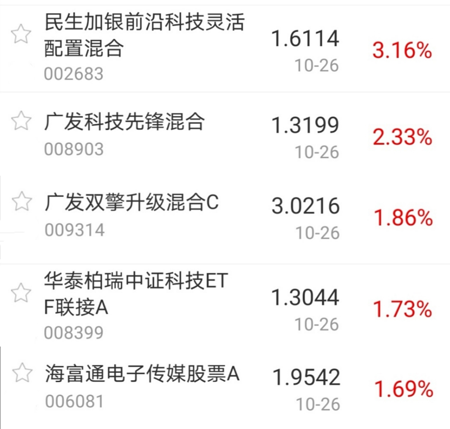 科技前沿板块最新动态,科技前沿2026年最新文章