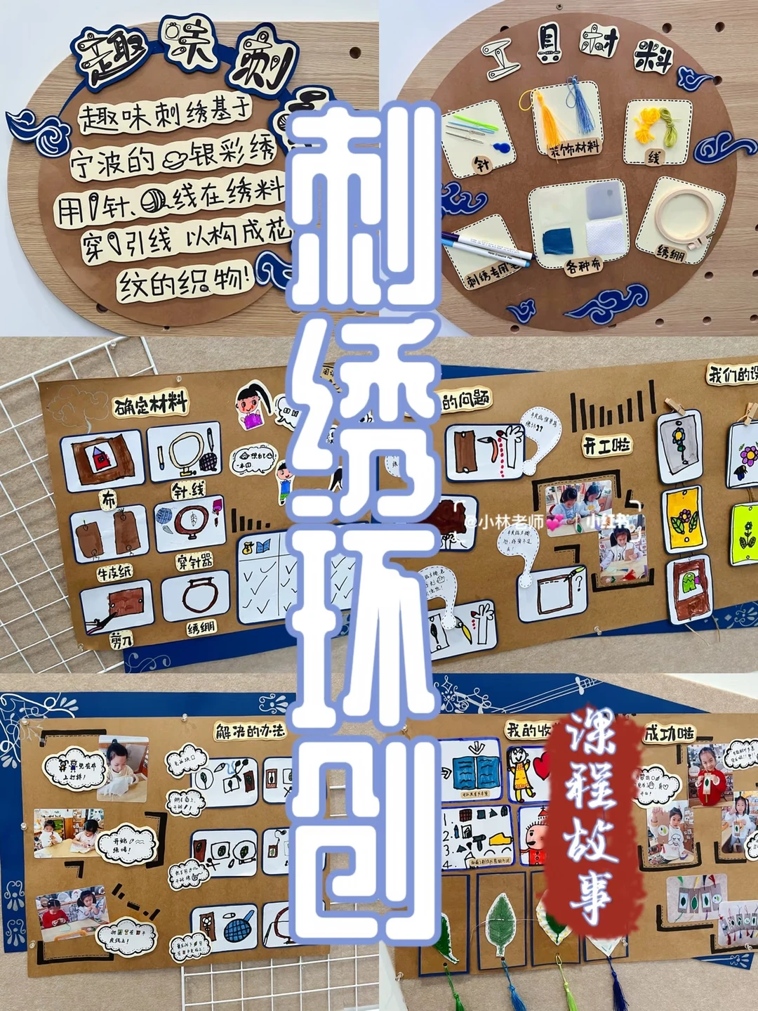 生命科学楼梯环创,幼儿园楼梯间环创图片 生命科学楼梯环创,幼儿园楼梯间环创图片